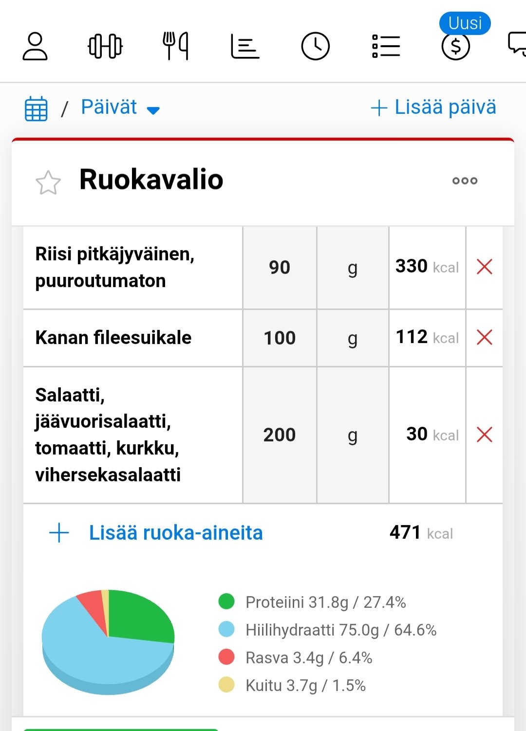 Treenisovellus Elixir Physique